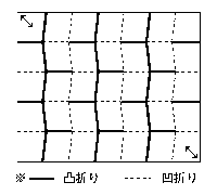 ʐ܂E܂